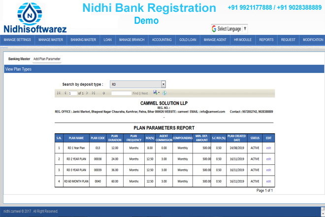 nidhi bank registration